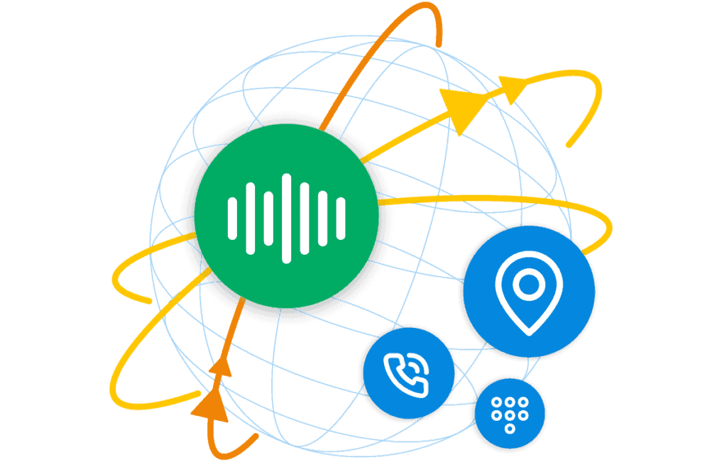 Enterprise Voice Solution