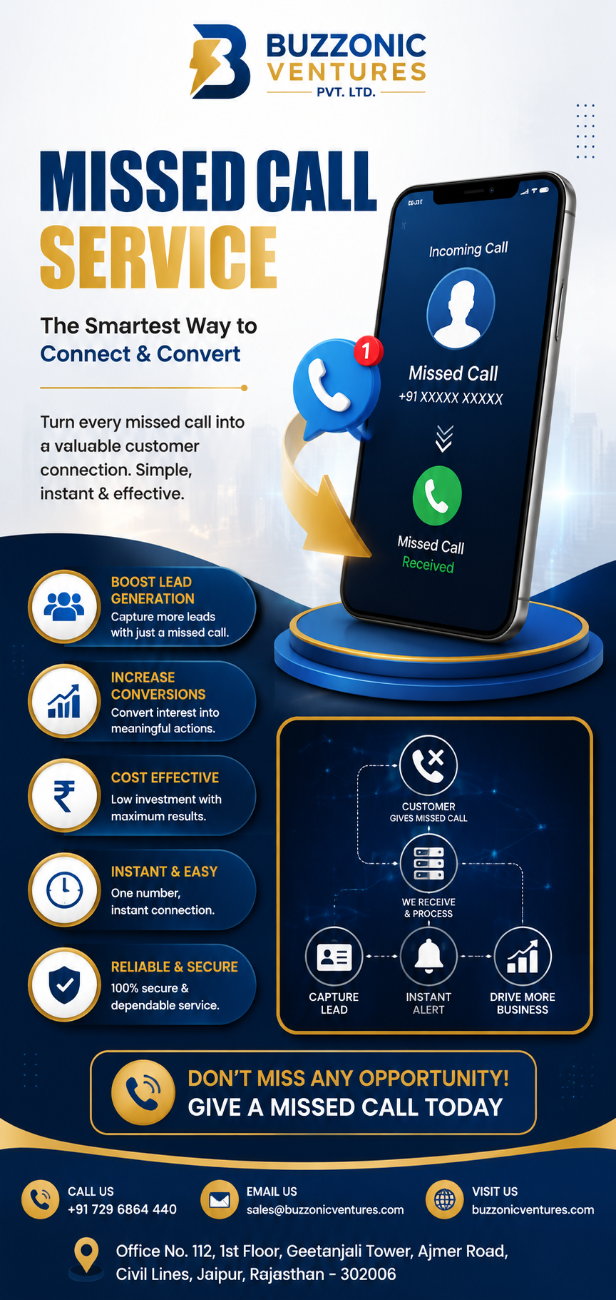 Missed Call Services