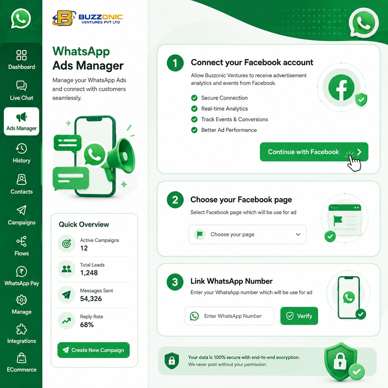 WhatsApp Business API