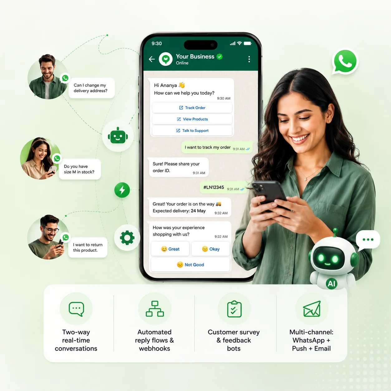 WhatsApp Two Way Customer Conversation
